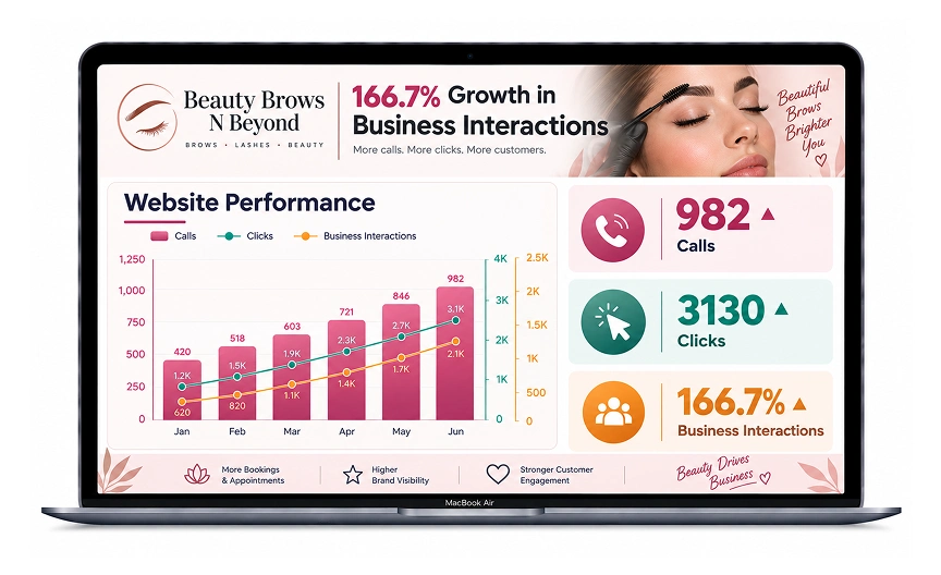Beauty Brows N Beyond